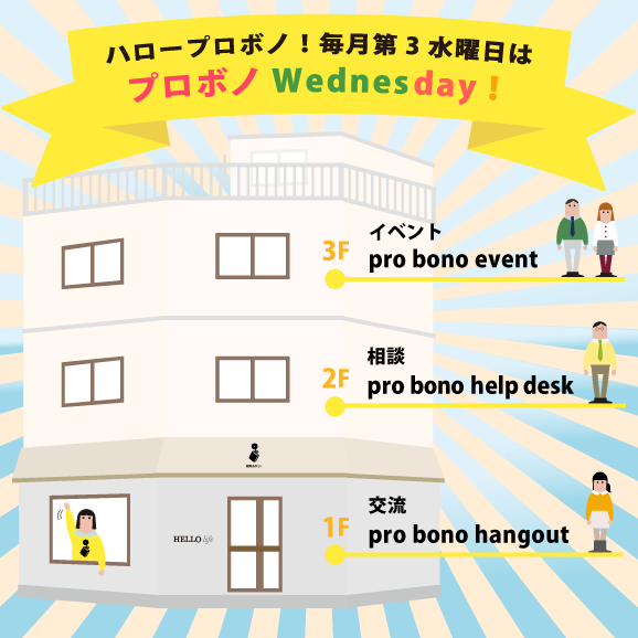 ハロープロボノ！毎月第三水曜日はプロボノWednesday！のサムネイル